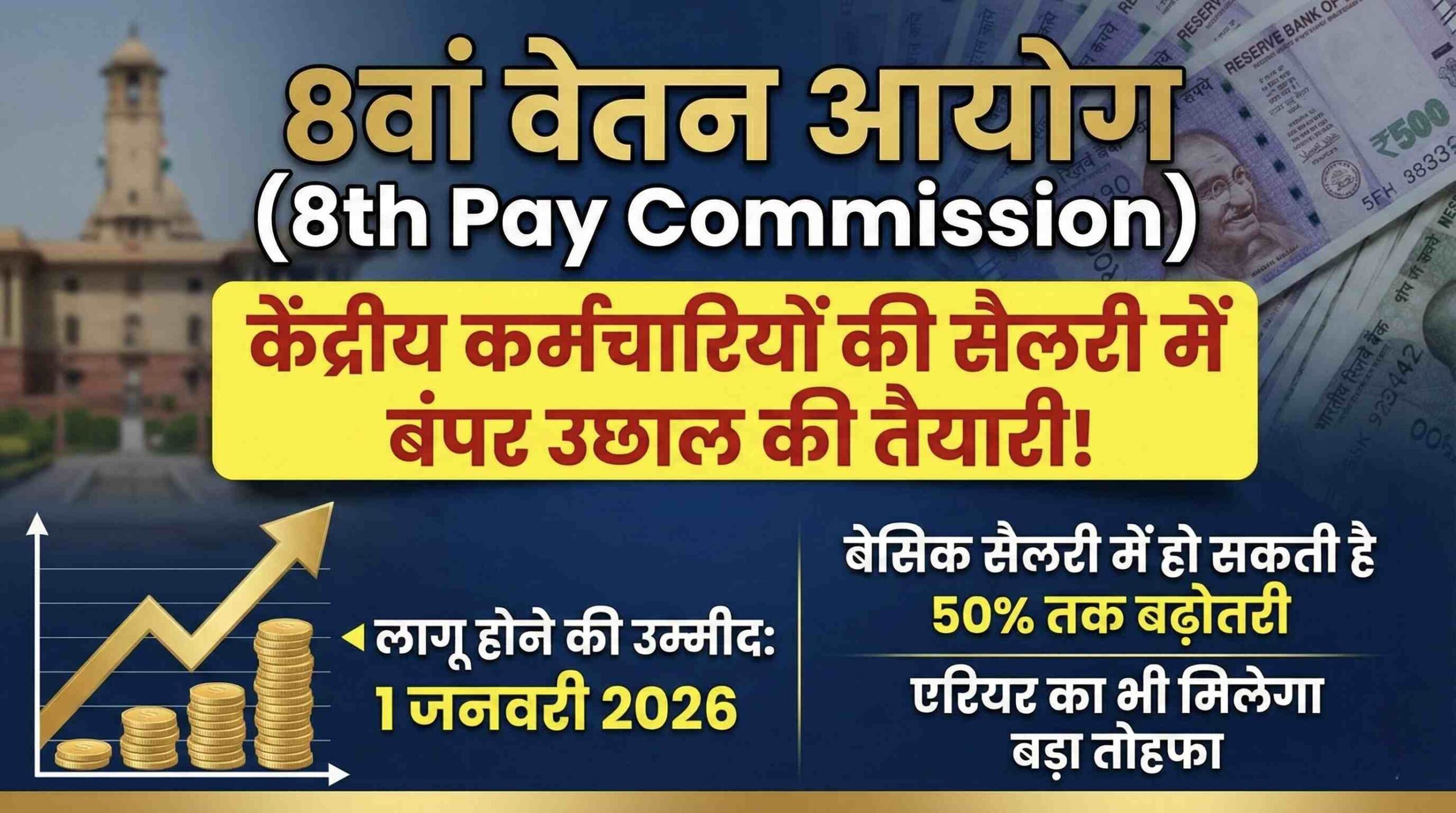 8th Pay Commission